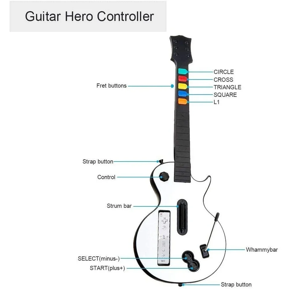 Gametime‎ Buddies Wireless Guitar for Nintendo Wii Games Guitar Hero & Rock Band